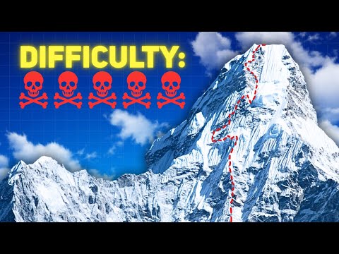 All 8,000m Mountains Ranked - Easiest to Deadliest