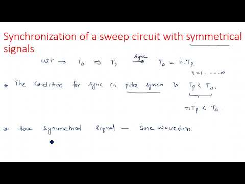 RC network with Sinusoidal Linear wave shaping PDC Lec 01
