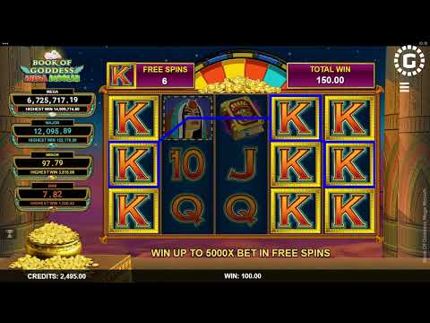 Book of Goddess Mega Moolah by Games Global Slot Features | GamblerID