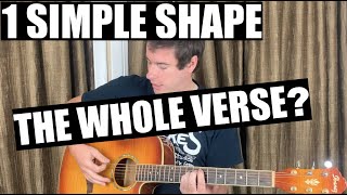 How to play Outside by Staind : Easy Guitar Lesson