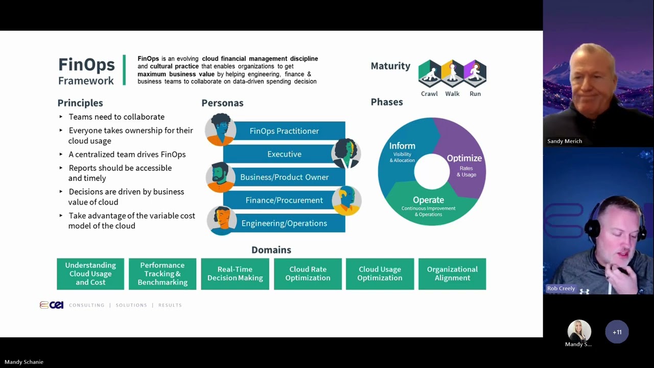 Optimizing Cloud Costs & Boosting Efficiency with FinOps