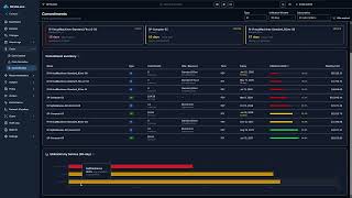 Azure Reservations & Savings Plans: Track Utilization, Waste & Purchas