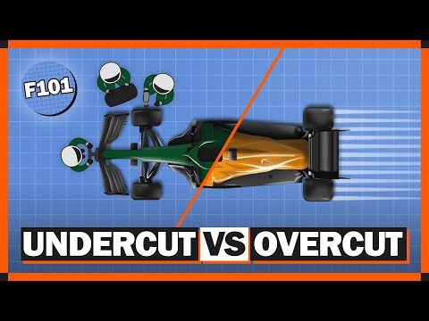 How Do F1 Teams Decide Their Pit Strategy?