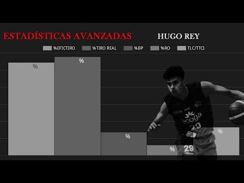 HUGO REY #21 22