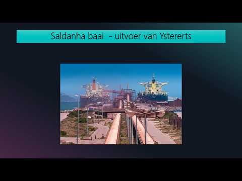 GEOGRAFIE GRAAD 8: 29 Mei 2020 - periode 6 (29086)