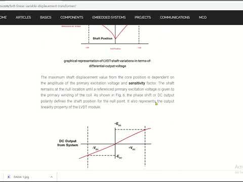 EXP_SEM I_Study of LVDT