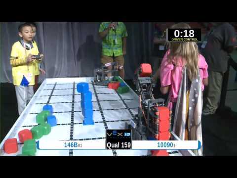 2015 VEXIQ Elem Q159 -  (146B 10090) 143 - VEX-IQ Elementary School-VEX Worlds 2015