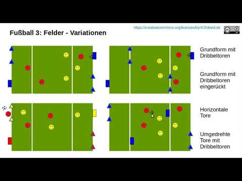 Fußball 3: Spielfeld - Variationen