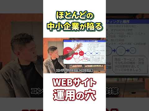 【中小企業】WEBマーケティング会社が解説！HP運用の実態とは？