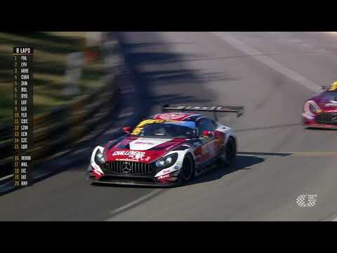 マカオグランプリ 日曜日に行われたレースのハイライト動画