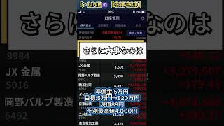 #日本経済ニュース #インフレ #円安 #株価影響 #マーケット動向#株式投資