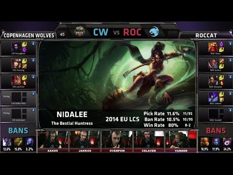 Copenhagen Wolves vs ROCCAT | Season 4 EU LCS Spring 2014 Week W10D2 G4 | CW vs ROC Full game HD