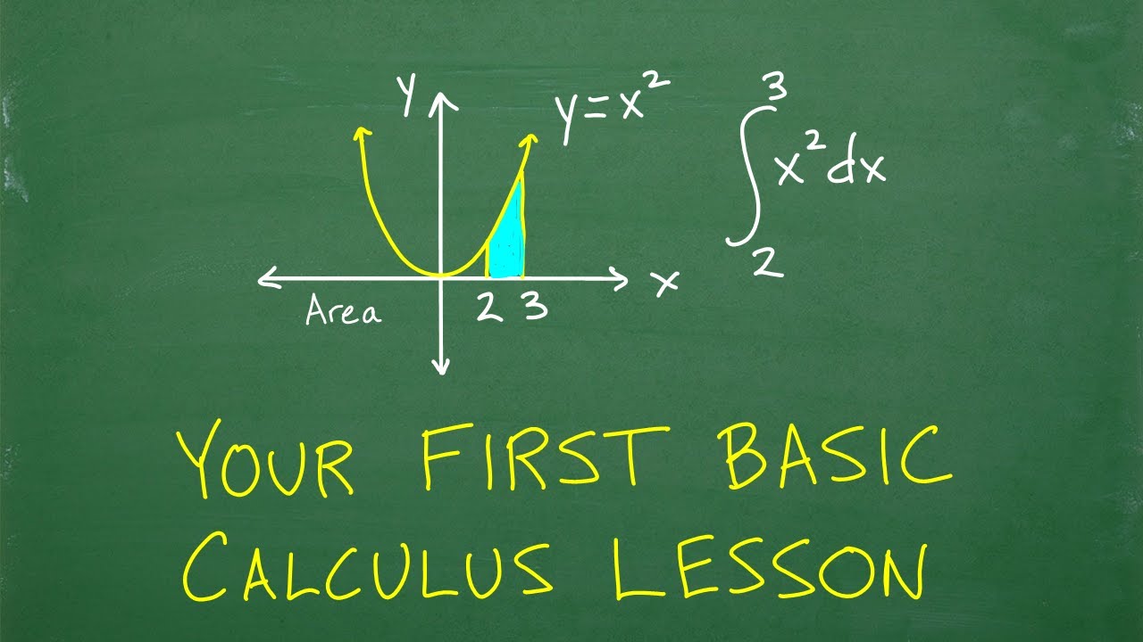 Your First BASIC Calculus Lesson – let’s do a few SIMPLE problems together!