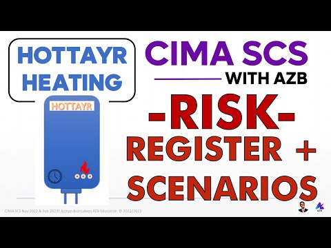 Hottayr Pre-seen Risk Analysis | CIMA SCS Nov 2022 & Feb 2023 | CIMA Strategic Case Study with AZB