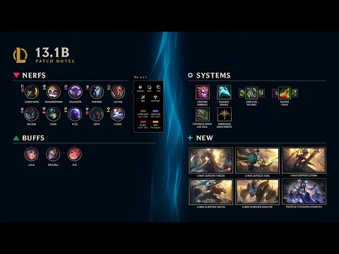 ADC Changes Going Live! Patch 13.01b Rundown by Game Designer Phreak