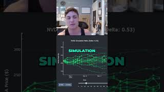 What exactly is the delta of an option?