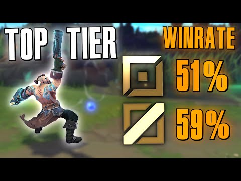 Gangplank Is a S+ Midlaner Here Is Why - Quick Guide