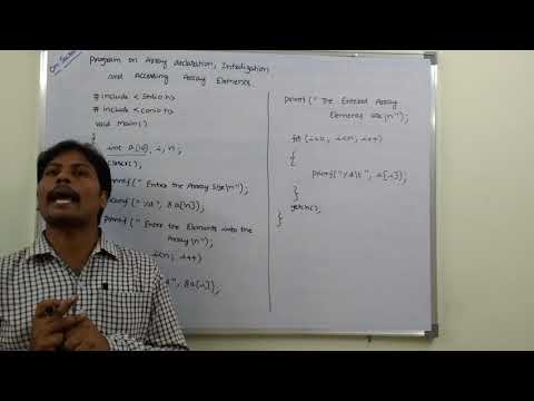 Part 3 Program On Array Declarationaccessing Array Elements In C Language