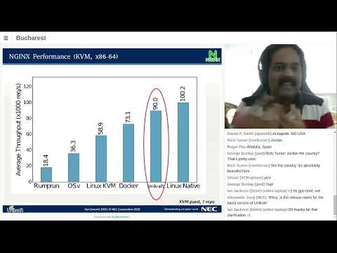Keynote Session: Unikraft Weather Report - Felipe Huici, Sharan Santhanam & Simon Kuenzer, NEC