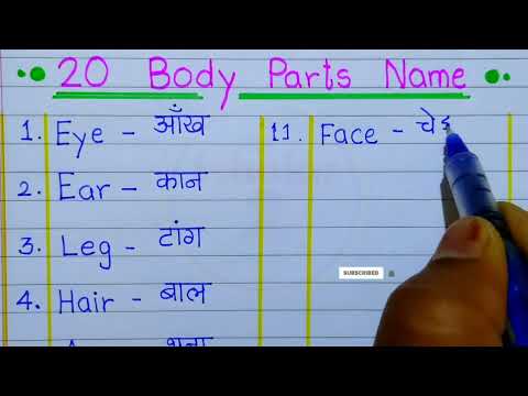 20 body parts name in Hindi and English |20 body parts name|body parts name|body parts name 20