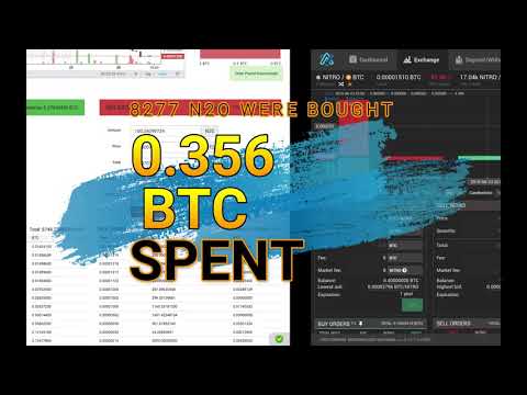 Nitrous Coin - N2O Boost (Coin Buy-Back Program) - #1 | June, 2018