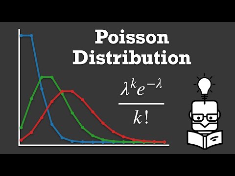 Poisson Distribution - Explained