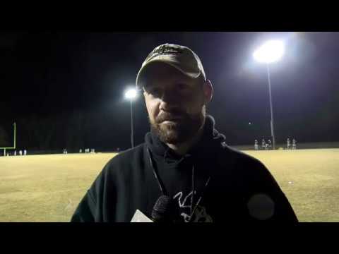 Wofford Football Spring Practice 2020