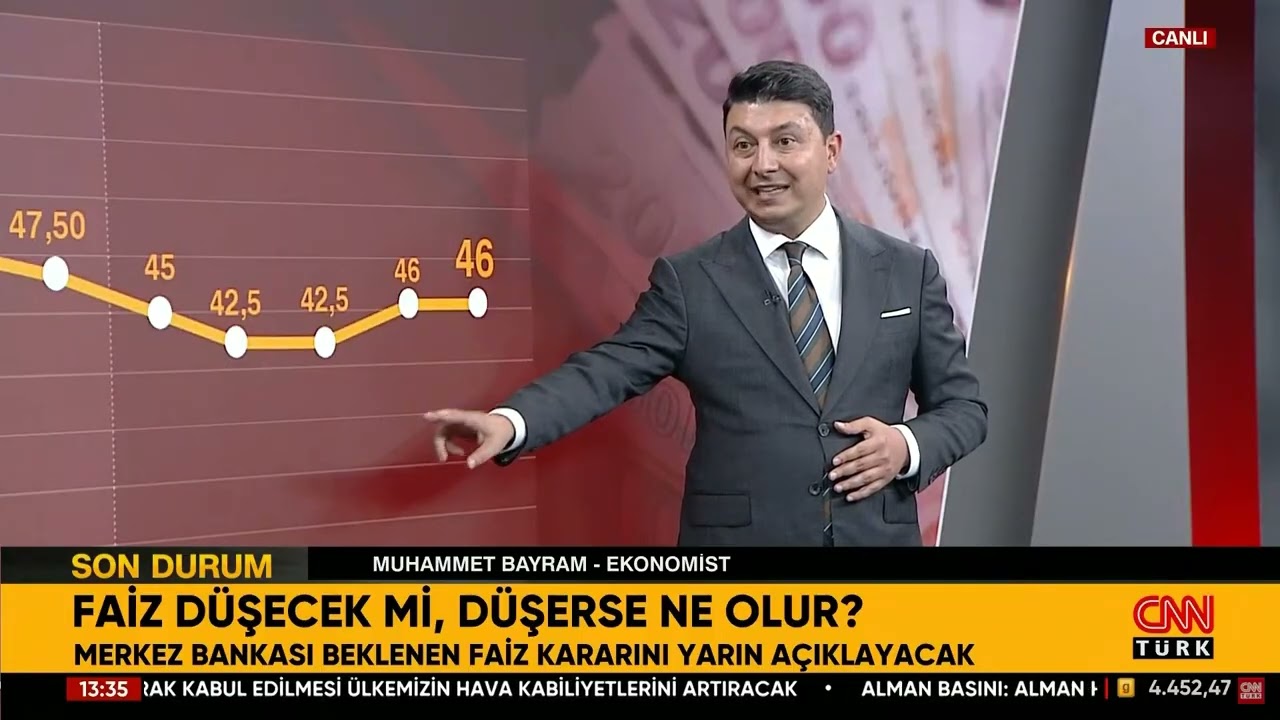 Faiz Düşünce Borsa Mı, Altın Mı Kazanır?