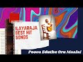 IlayaRaja Melody Hits Poova Eduthu Oru Malai Tamil Song Janaki