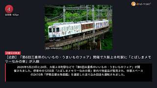 日刊ランキング動画