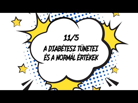 Cukorbetegség online teszt