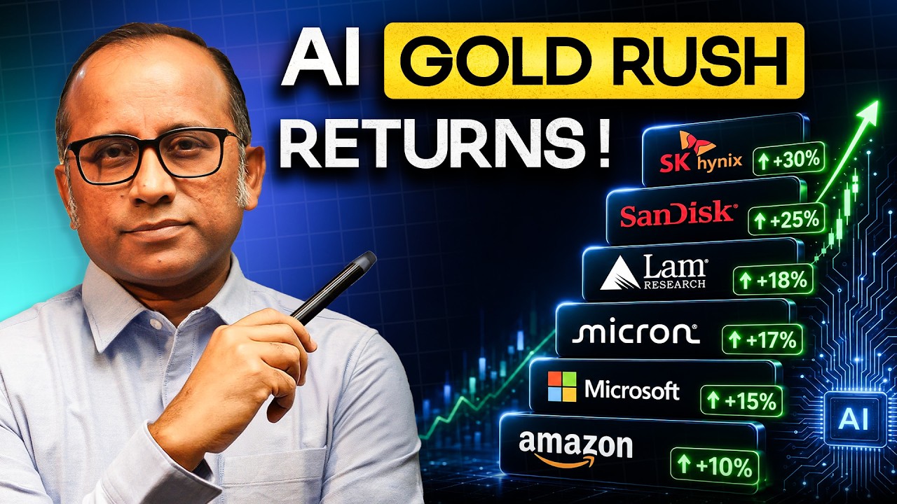 Global Rally का असली सच - ऐसा क्या हुआ की AI/Semiconductor Stocks 30% भाग गए ? #bulltrack 