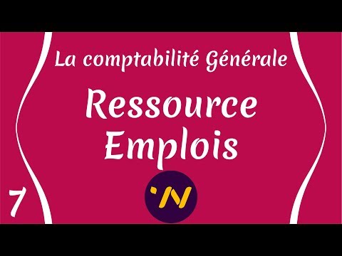 Ressource et Emplois Comptabilité Générale