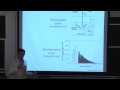 2011 Lecture 4: Charge Excitation