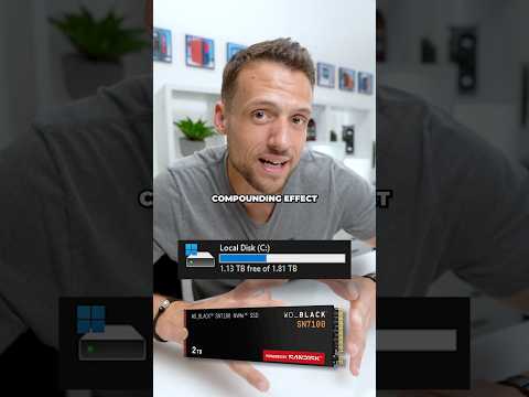 Why Your 2TB SSD Isn’t Actually 2TB