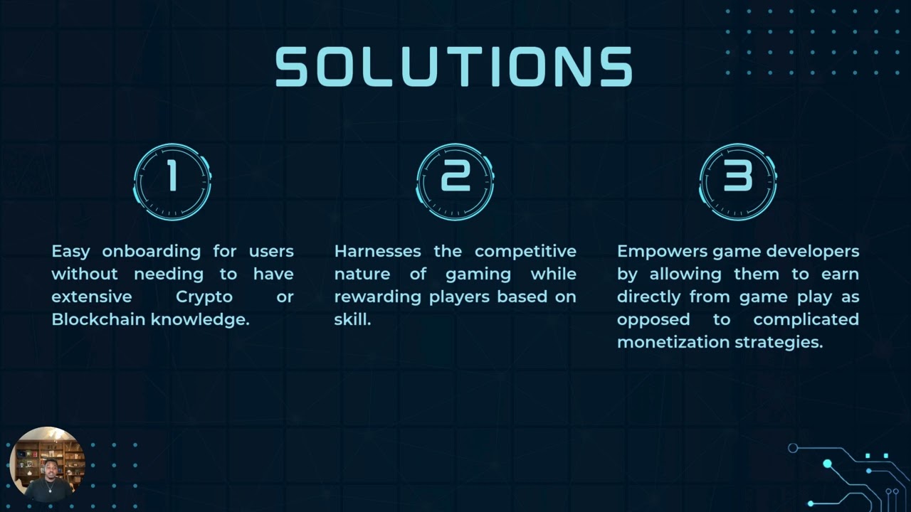 Zeum Solana Breakout hackathon Pitch submission 2025