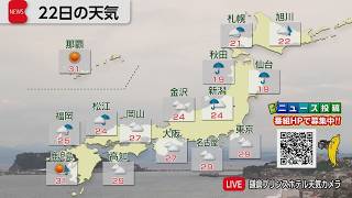 6月22日の天気