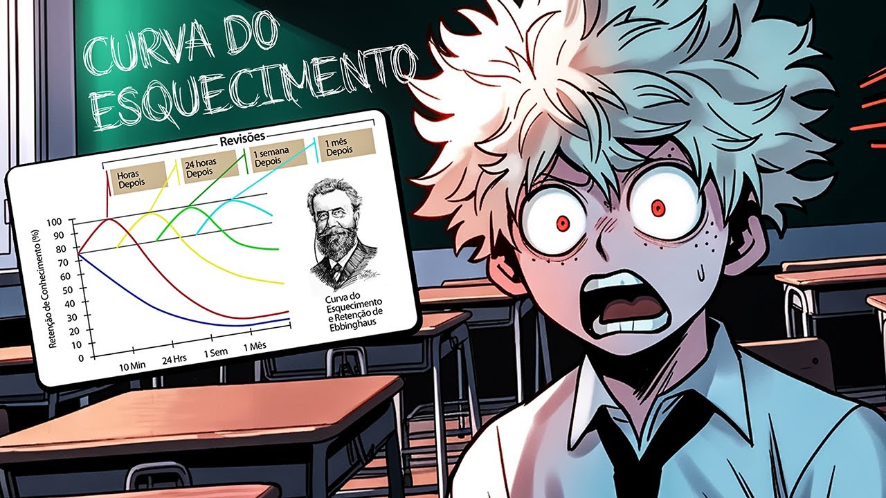 PARE DE REVISAR DESSA FORMA IMEDIATAMENTE! (A FARSA EXPOSTA)