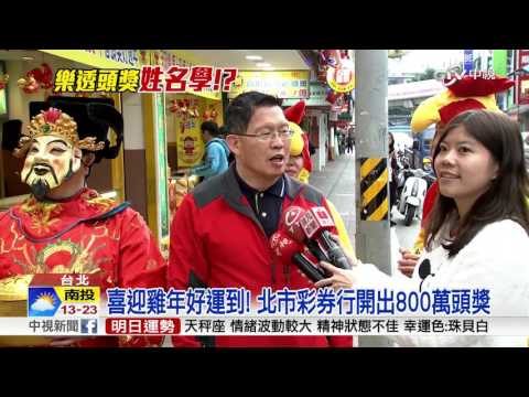 屬雞男取名