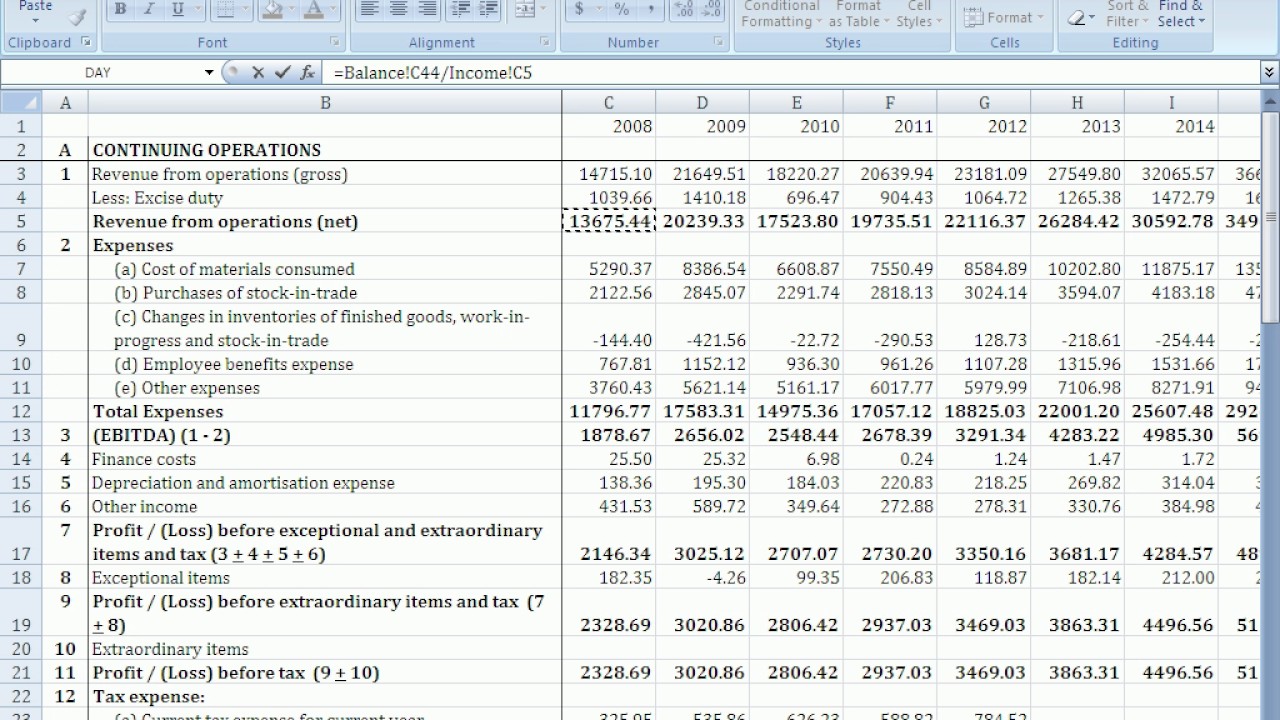Forecast Cash Flow Statement