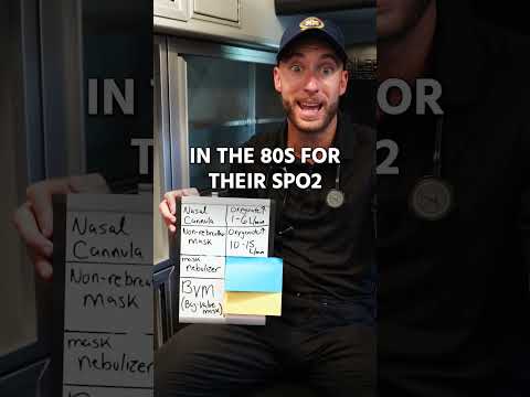 Oxygen Devices QUIZ for EMT Students