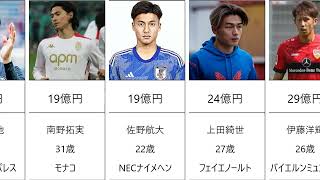 【2026年5月版】サッカー 日本人選手の市場価値