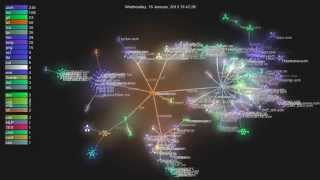 The history of Fresh IDE in details.