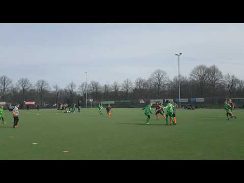 20170311a To be Messi + Ronaldo