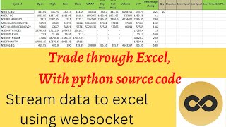 Excel python trading tool with free source code