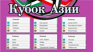 Футбол. Кубок Азии 2019. АФК. Группы. 2 тур. Результаты. Таблицы. Расписание.