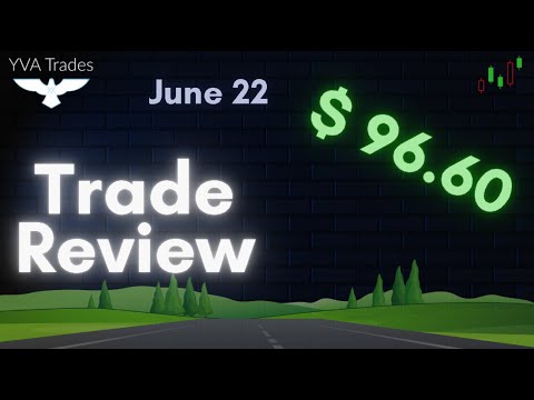 Daily Wrap UP for June 22    No "Live Stream" because computer died 💀⚰