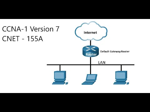 CCNA1 v7 module 11