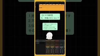 【スマホ質問】今、充電どのくらい？ feat.初音ミク #Shorts