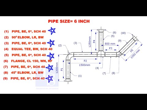 API 650 STORAGE TANK BANDING AND PEAKING SOULTIONS TUTORIAL